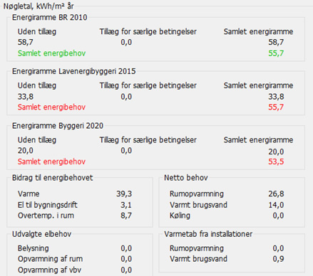 Energirammeberegning billede